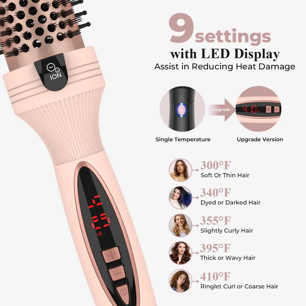3-in-1 Pro Negative Ion Two PTC Heaters Thermal Brush