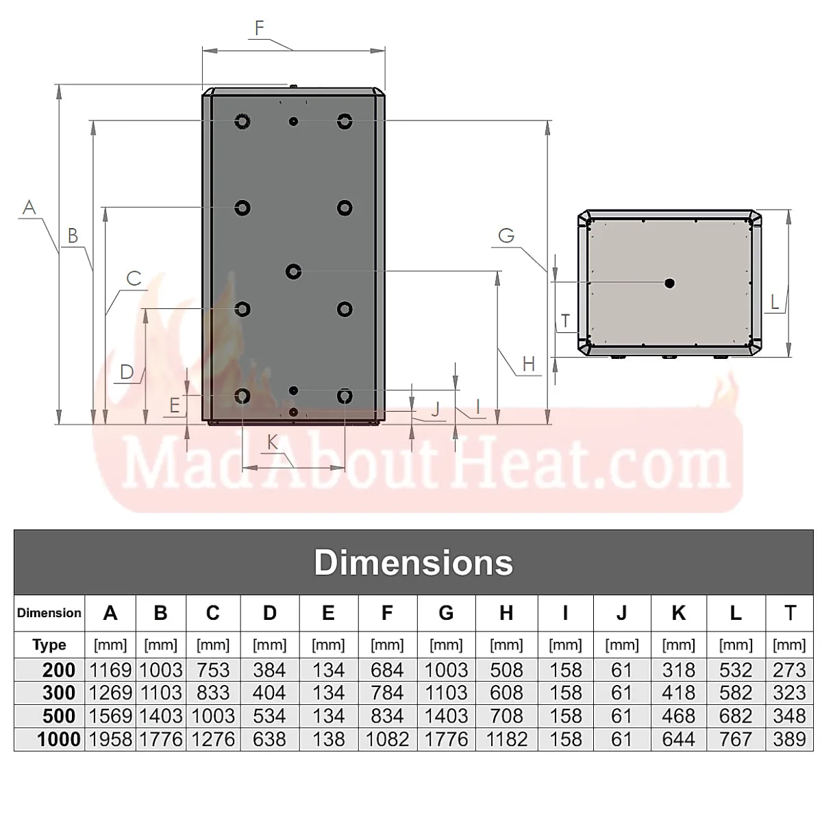 Buffer Tank, Thermal Store, Accumulator Tank, Hot Water Cylinder