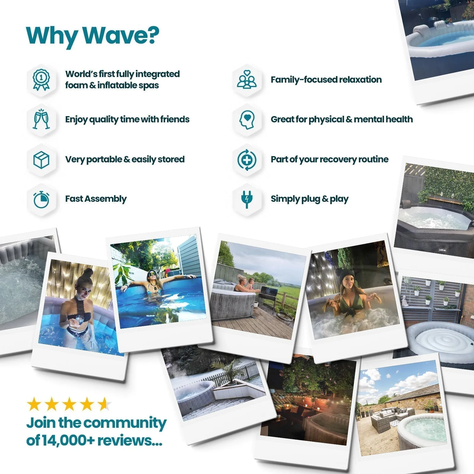 Como Octagonal Energy Save Thermal Hot Tub Cover | 6 Person