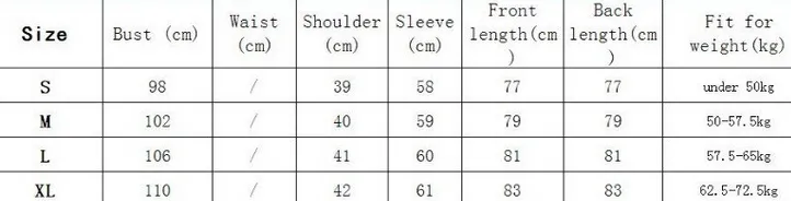 Women's Winter Casual Denim Slim Thick Parka With Raccoon Fur